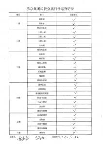房总集团垃圾分类日常巡查记录