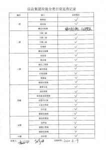 房总集团垃圾分类日常巡查记录