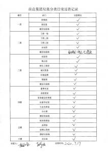 房总集团垃圾分类日常巡查记录