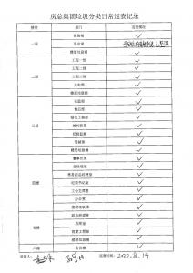 房总集团垃圾分类日常巡查记录