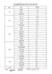 房总集团垃圾分类日常巡查记录