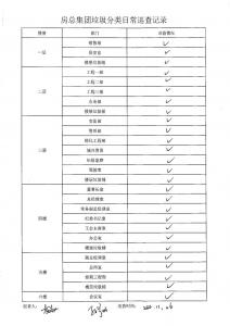 房总集团垃圾分类日常巡查记录