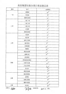 房总集团垃圾分类日常巡查记录
